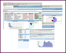 MailPerformance: Des graphiques et analyses pertinents.